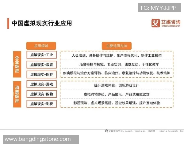 Java在虚拟现实应用与发展前景分析